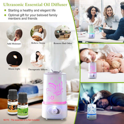 Difusor Ultrasónico de Aceites Esenciales