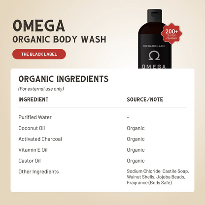 Gel de Ducha Omega